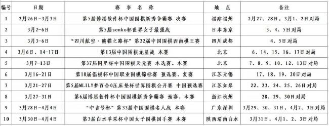 目前，阿拉巴更新了自己的社媒动态。